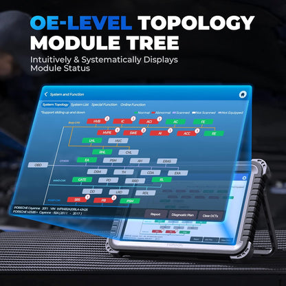 Get 80% off your first 100 units! 🔥TOPDON Phoenix Plus 2 Bidirectional Scan Tool with Battery Tester!