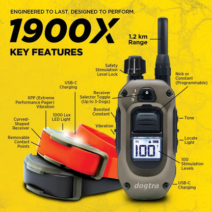 The Dogtra 1900X is $200 off for a limited time! This promotion only lasts for seven days! Only 35/100 left!